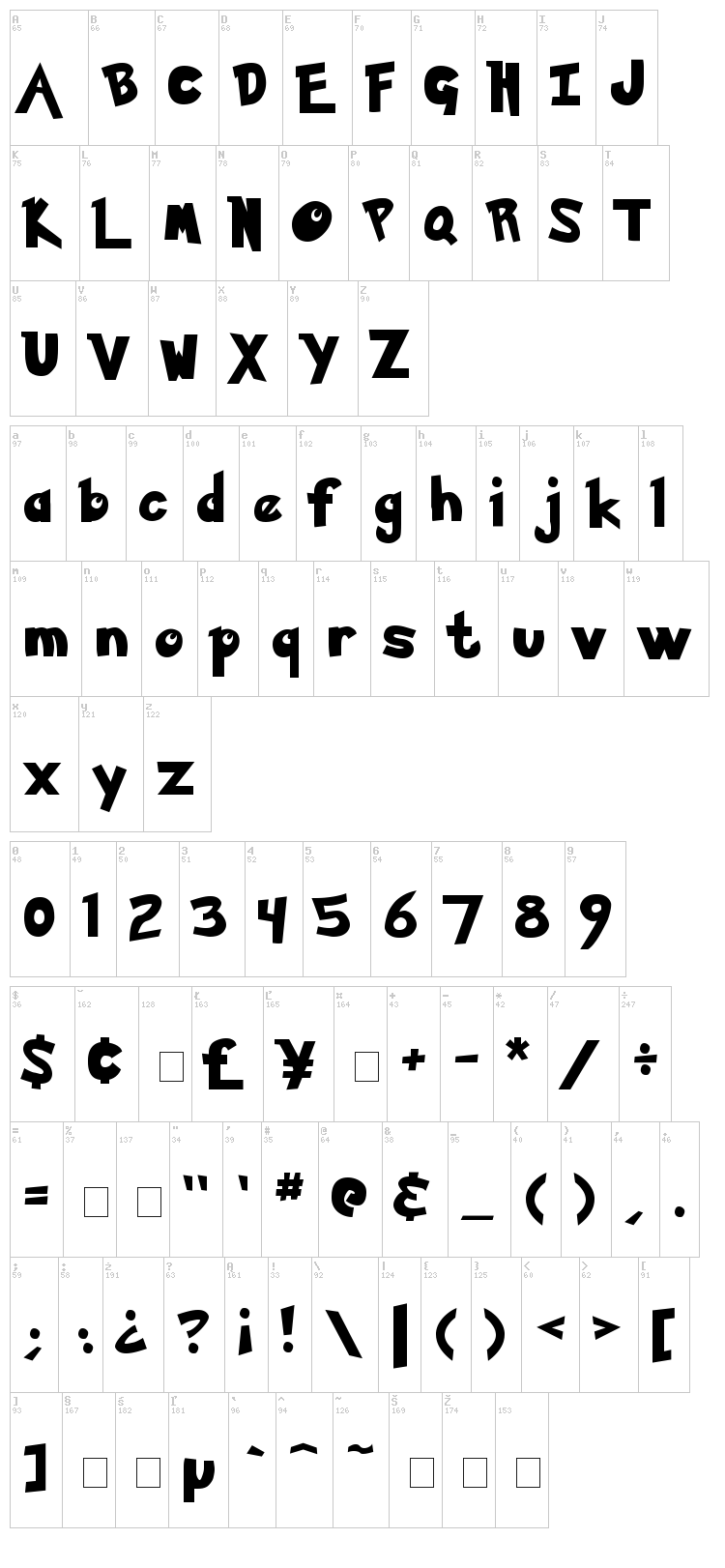  font map